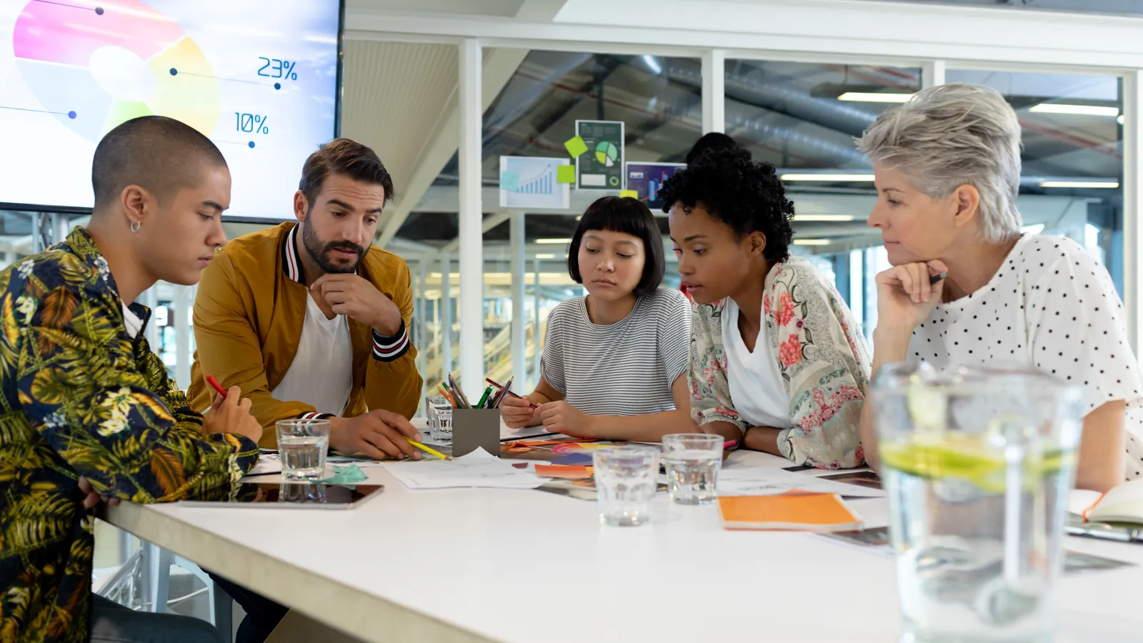 Team discussing the marketing plan in a workshop